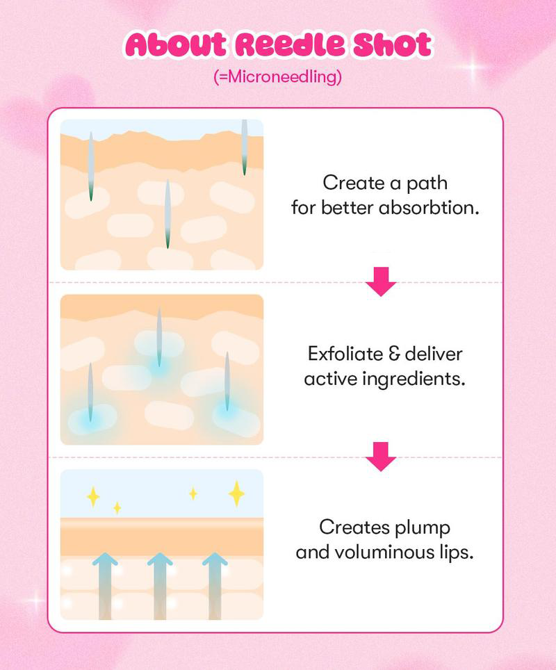 Lovilds Lip Plumper gloss lips