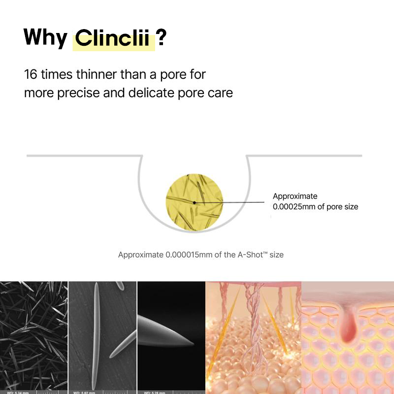 Clinclii Vita A Retinal Tightening Booster
