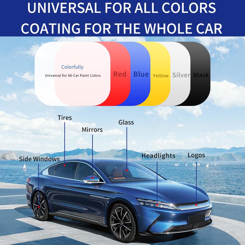 Skavix Car Coating Spray-Advanced Automobile Quick-acting Coating Agent With Dust