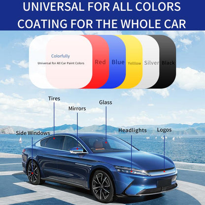 Skavix Car Coating Spray-Advanced Automobile Quick-acting Coating Agent With Dust